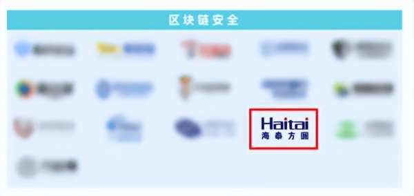 實力認證|海泰方圓強勢上榜《嘶吼2022網絡安全產業圖譜》20大領域