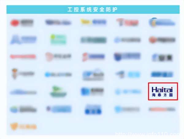 實力認證|海泰方圓強勢上榜《嘶吼2022網絡安全產業圖譜》20大領域