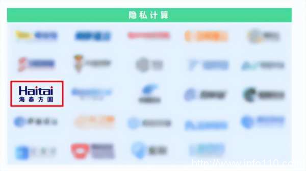 實力認證|海泰方圓強勢上榜《嘶吼2022網絡安全產業圖譜》20大領域