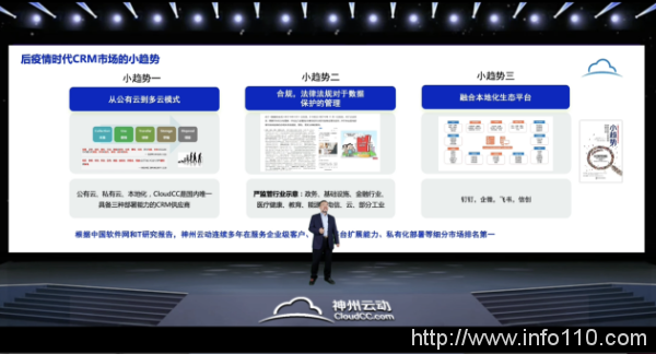 神州云動CRM成功舉辦 Salesforce TO CloudCC 發布會