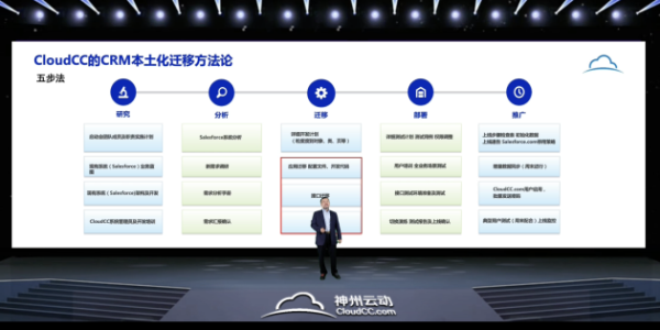 神州云動CRM成功舉辦 Salesforce TO CloudCC 發布會