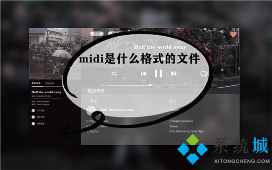 midi是什么格式的文件 midi文件怎么打開