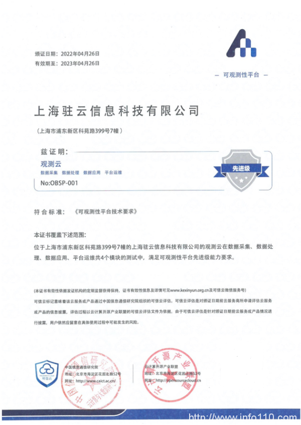 暢聊云時代的可觀測性實踐