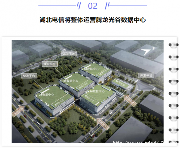 【IDC圈一周最HOT】本周一項目封頂、一項目試運(yùn)行，海底數(shù)據(jù)中心用地成功出讓，湖北電信運(yùn)營騰龍光谷數(shù)據(jù)中心，兩省出臺新政策……