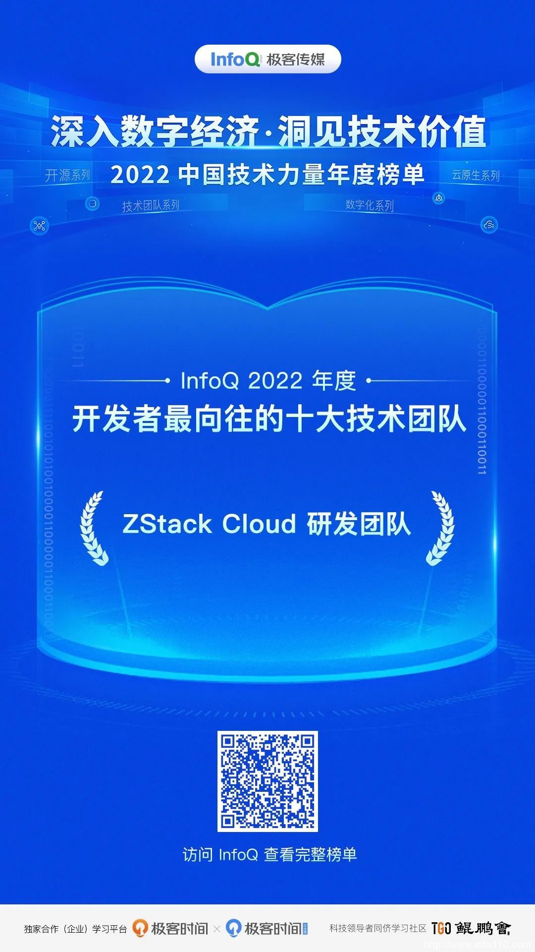 InfoQ 中國技術(shù)力量年度榜單揭曉,ZStack 收獲2大獎項!