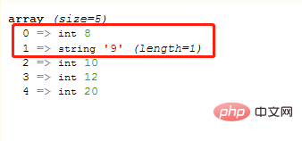 php 一維數組怎么增加元素
