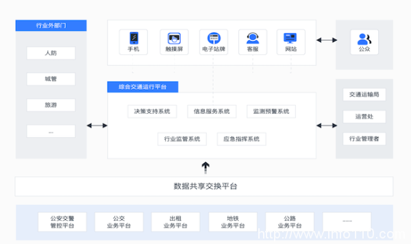 兔年新春的快樂,移動云來守護(hù)