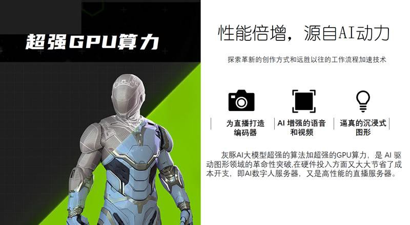 專幫科技發布全新第二代灰豚數字人ai服務器產品,灰豚T1