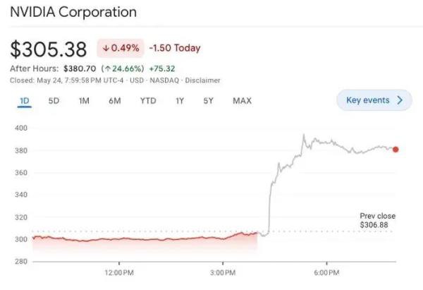 AI 引爆算力需求,青云科技全面構建算力基礎設施