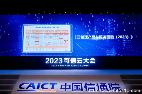 業內首個云管理全景圖發布，青云科技入選