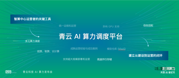 AI算力下一站在何方？青云QingCloud以“云集澎湃算力”搶先布局