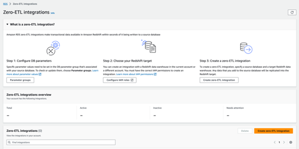 亞馬遜云科技Zero ETL集成,無需構建或維護數據管道直接獲取見解