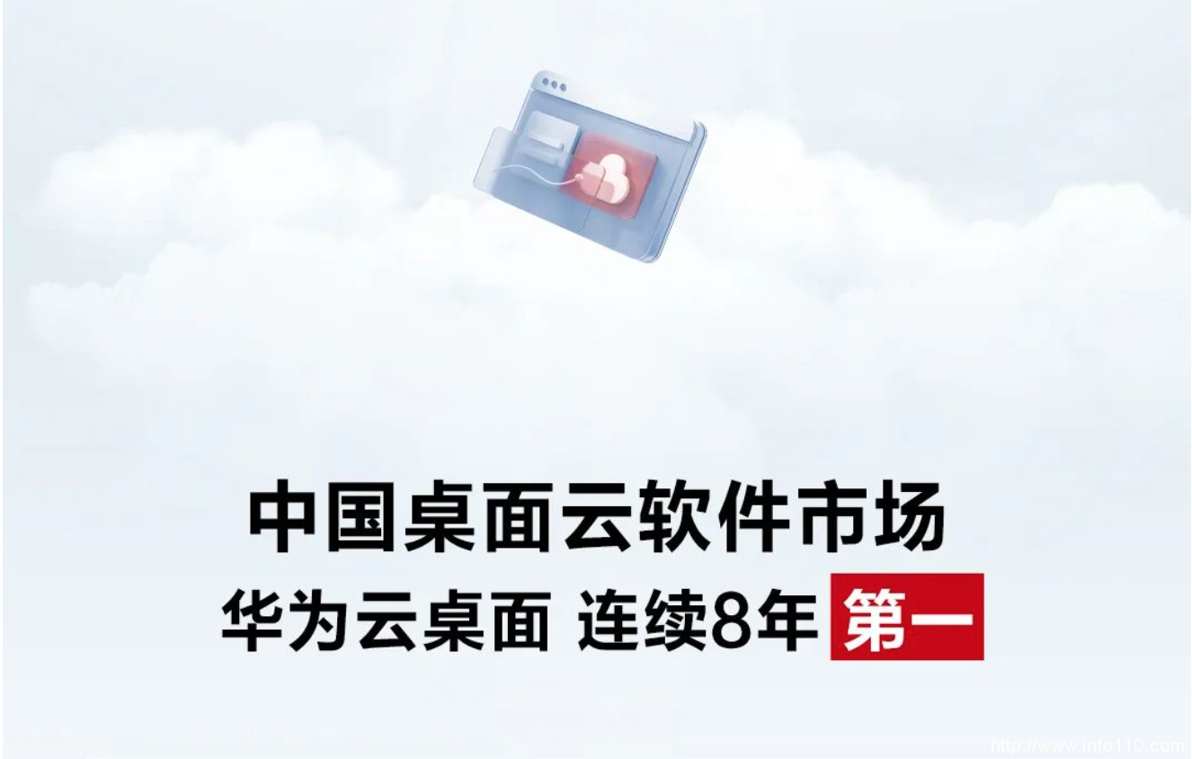 Citrix 退出中國市場！華為云以三大優勢繼續稱霸桌面云江湖