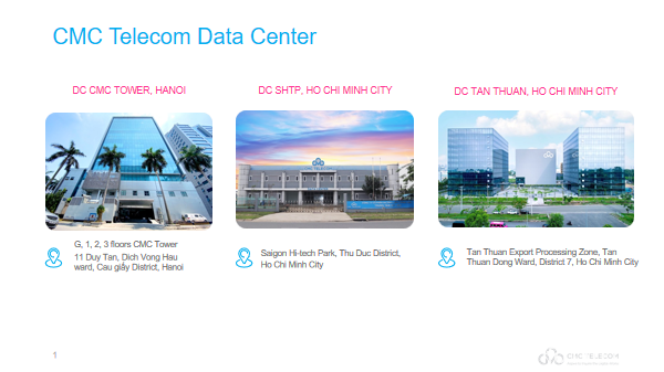 專訪越南CMC電信:為中企出海越南 提供不止IDC的全面服務(wù)