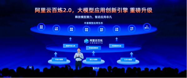 阿里云百煉平臺全面升級，支持企業(yè)級RAG，首家托管百川等大模型-站長資訊網
