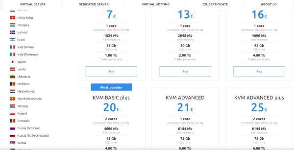 性價比最高的國外VPS推薦 西班牙開獨立站VPS測評