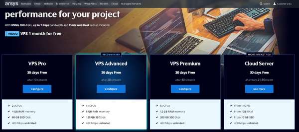 性價比最高的國外VPS推薦 西班牙開獨立站VPS測評