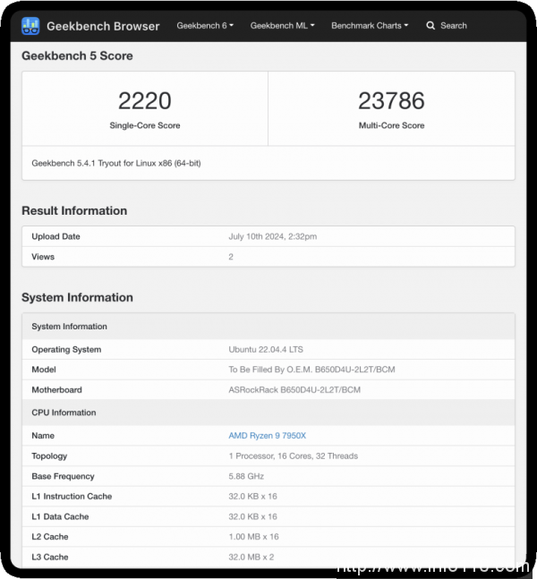 美國高主頻服務器性能測評對比分析