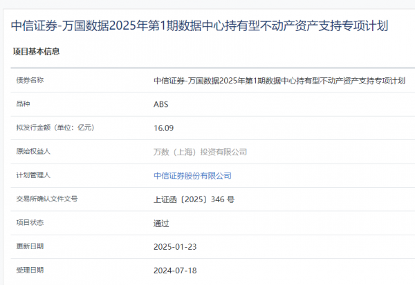 獨(dú)家丨行業(yè)首單!萬國數(shù)據(jù)數(shù)據(jù)中心持有型不動(dòng)產(chǎn)ABS獲批-站長資訊網(wǎng)